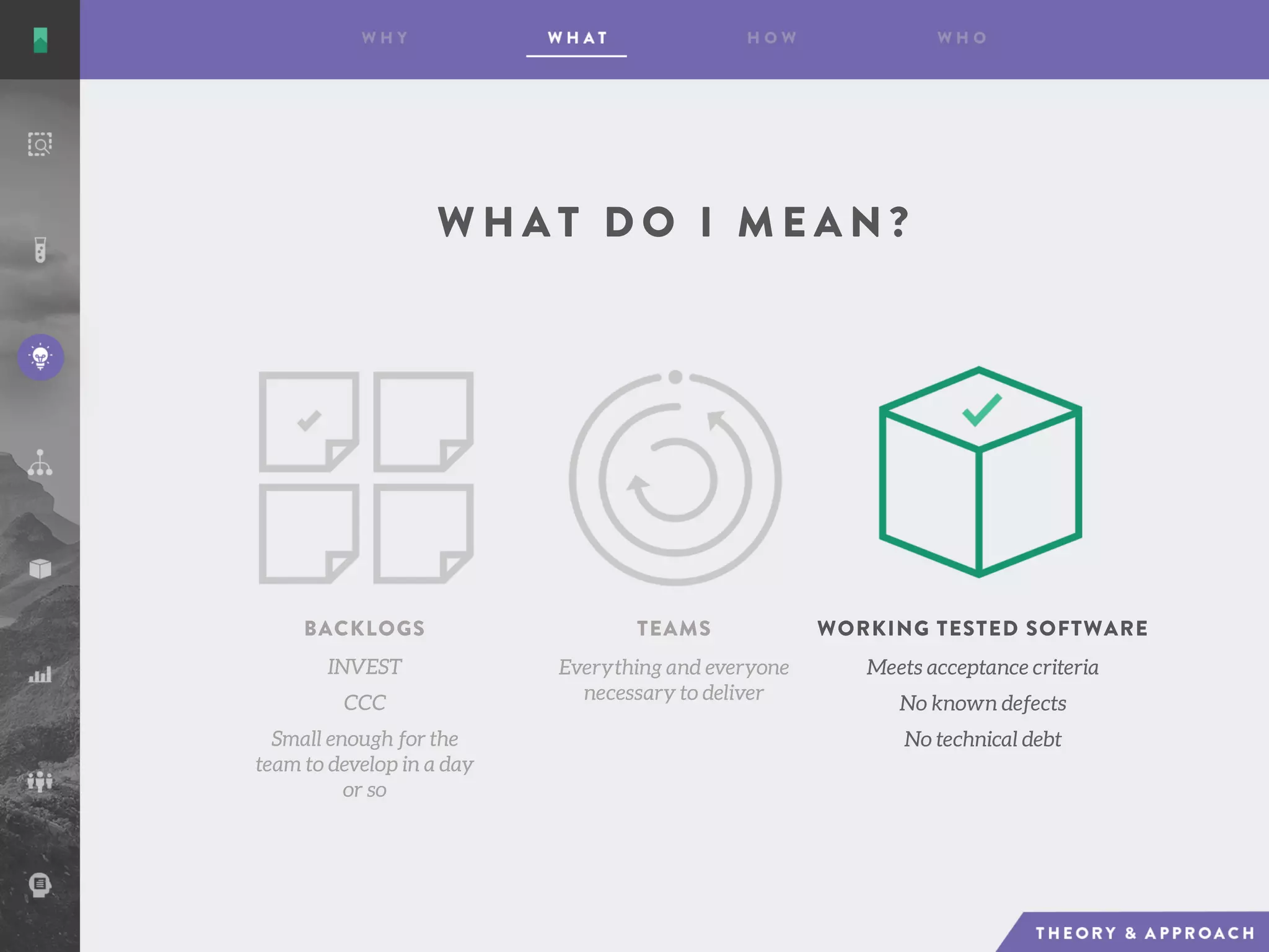 W H A T D O I M E A N ?
INVEST
CCC
Small enough for the
team to develop in a day
or so
BACKLOGS TEAMS
Everything and everyone
necessary to deliver
Meets acceptance criteria
No known defects
No technical debt
WORKING TESTED SOFTWARE
 