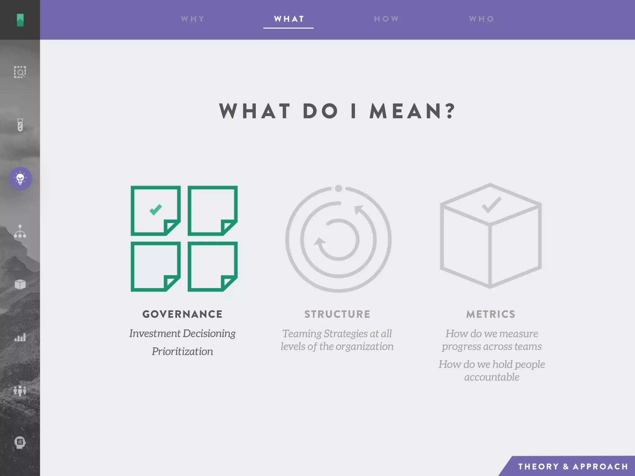 W H A T D O I M E A N ?
Investment Decisioning
Prioritization
GOVERNANCE STRUCTURE METRICS
Teaming Strategies at all
levels of the organization
How do we measure
progress across teams
How do we hold people
accountable
 
