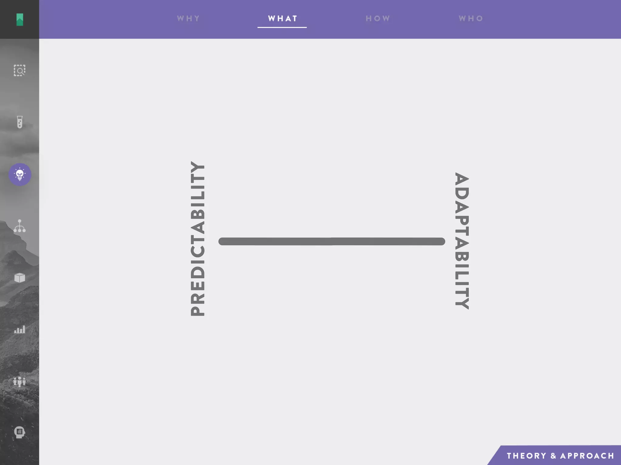 ADAPTABILITY
PREDICTABILITY
 