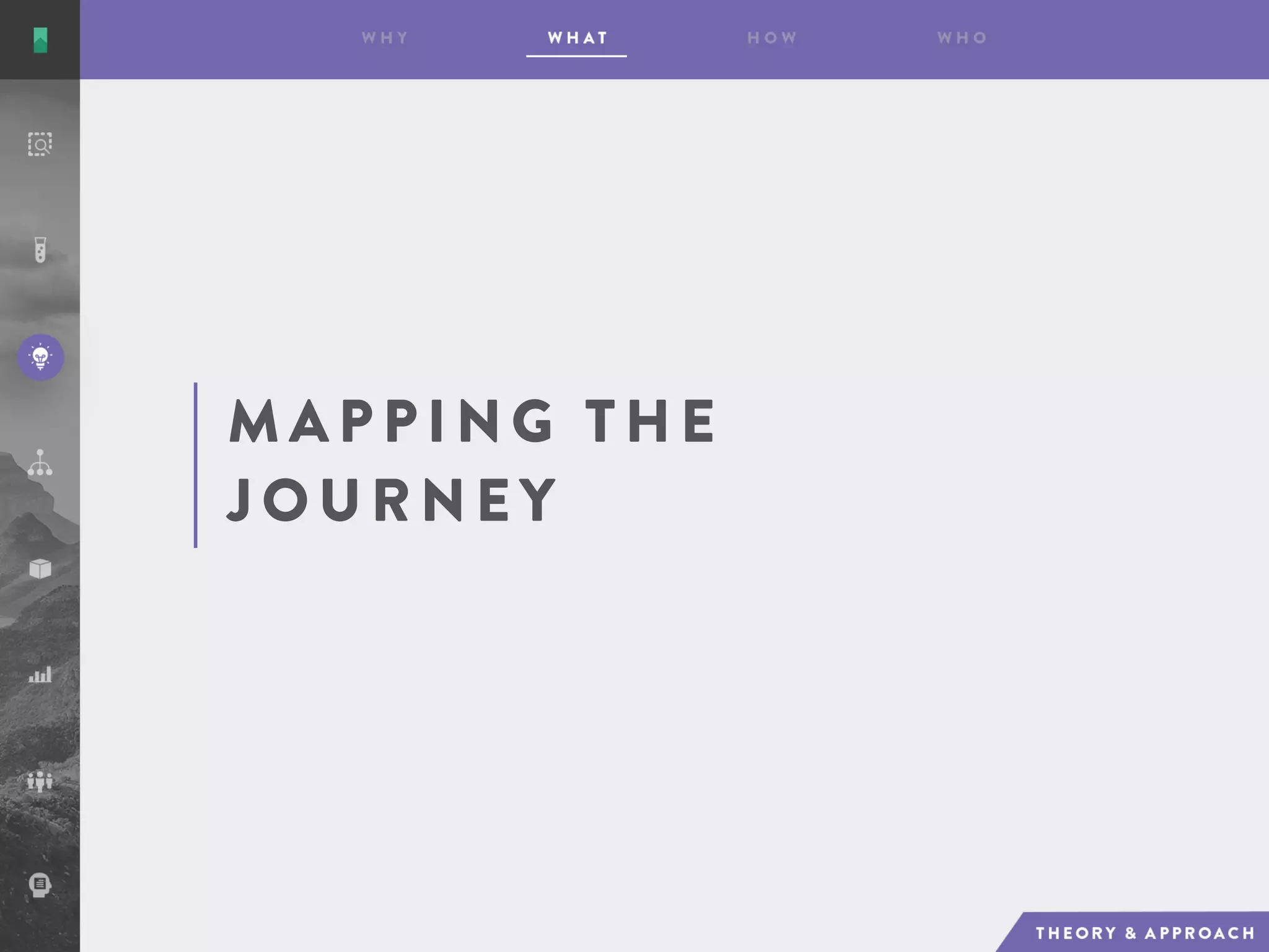 M A P P I N G T H E
J O U R NEY
 