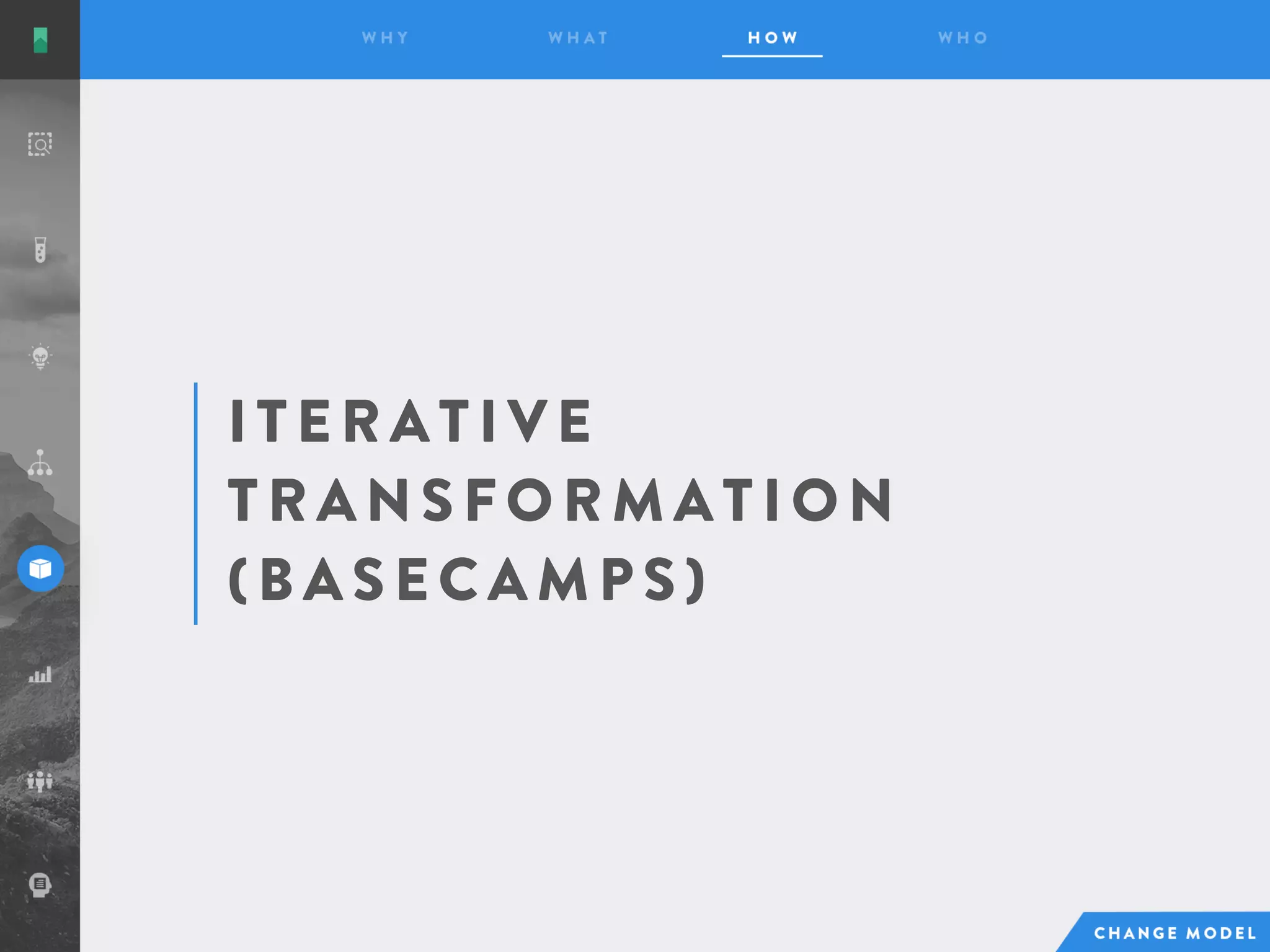 I T ERA T I V E
T R A NS F O R M A T I O N
( BA S EC A M P S )
 