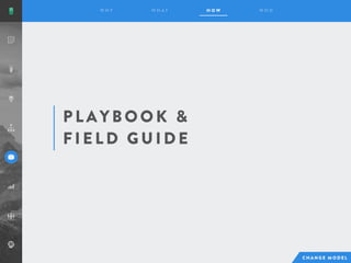 P L A YBO O K &
F I EL D G U I D E
 