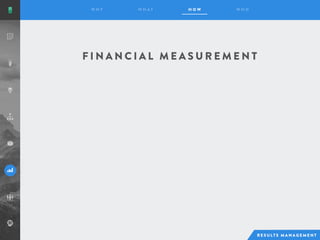 F I N A N C I A L M E A S U R E M E N T
 