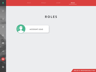 R O L E S
ACCOUNT LEAD
 