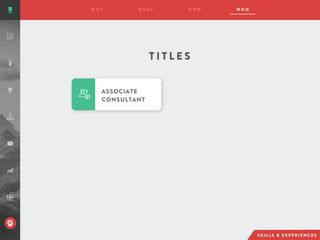ASSOCIATE
CONSULTANT
T I T L E S
 