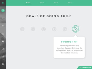G O A L S O F G O I N G A G I L E
P R O D U C T F I T
Delivering on time is only
important if you are delivering the
right product. Agile can help you get
the feedback you need.
 