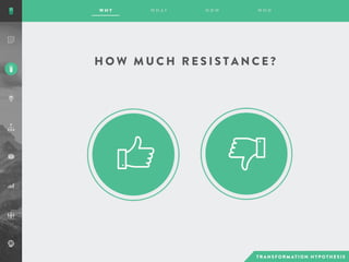 H O W M U C H R E S I S T A N C E ?
 