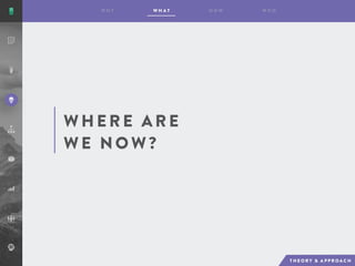 W H ER E A R E
W E NO W ?
 