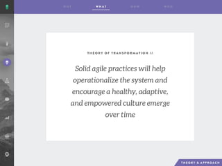 THEORY OF TRANSFORMATION //
Solid agile practices will help
operationalize the system and
encourage a healthy, adaptive,
and empowered culture emerge
over time
 
