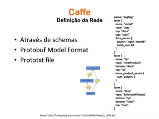 Caffe
Definição da Rede	
•  Através	de	schemas	
•  Protobuf	Model	Format	
•  Prototxt	ﬁle	
Fonte:	hUps://compu2ng.ece.vt.edu/~f15ece6504/slides/L2_caﬀe.pdf	
 