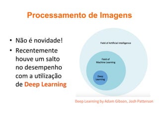Processamento de Imagens
•  Não	é	novidade!	
•  Recentemente	
houve	um	salto	
no	desempenho	
com	a	u2lização	
de	Deep	Learning	
 