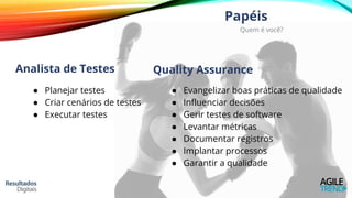 Papéis
Quem é você?
Analista de Testes
● Planejar testes
● Criar cenários de testes
● Executar testes
Quality Assurance
● ...