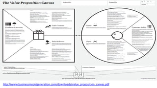 http://www.businessmodelgeneration.com/downloads/value_proposition_canvas.pdf
 