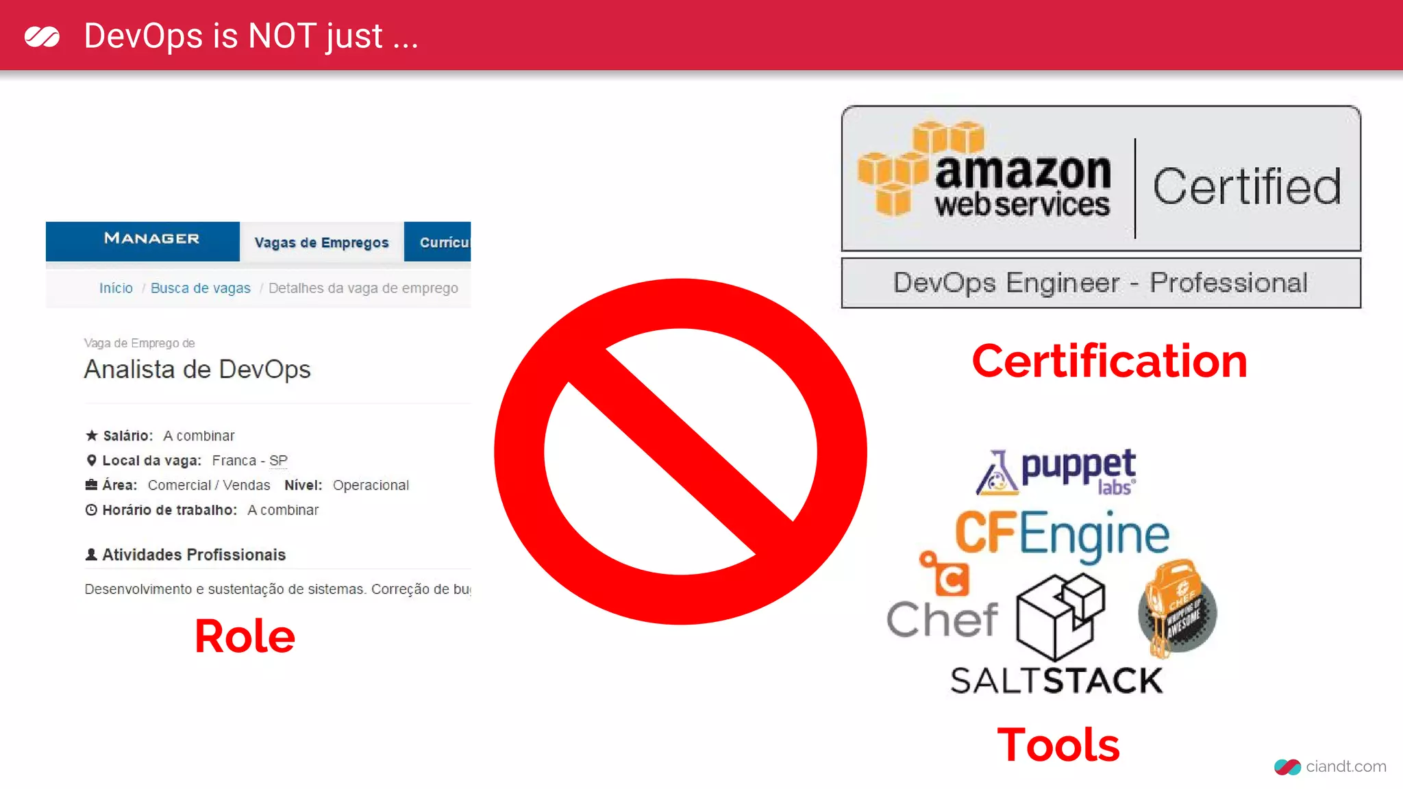 Certification
Tools
Role
DevOps is NOT just ...
 