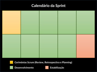 Calendário da Sprint
Cerimônias Scrum (Review, Retrospectiva e Planning)
Desenvolvimento Estabilização
 