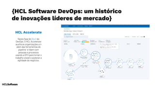 {HCL Software DevOps: um histórico
de inovações líderes de mercado}
Nesta fase do Dia 2 do
DevOps, O HCL Accelerate
auxilia as organizações a ir
além das ferramentas do
pipeline e lidam com
pessoas e processos
usando a GFV para tornar o
trabalho visível e acelerar a
agilidade do negócios.
HCL Accelerate
 