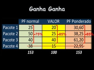 Ganha Ganha
85% 85%75%
 