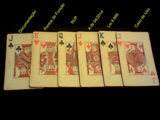 PontosdeFunção
Lei8.666
A
IN
04/2014
RUP
CasodeUso
Documentação
 