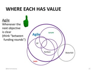 WHERE EACH HAS VALUE 
Agile 
Whenever the 
next objective 
is clear 
(think “between 
funding rounds”) 
Agile 
scrum 
Kanb...