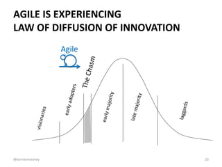 AGILE IS EXPERIENCING 
LAW OF DIFFUSION OF INNOVATION 
23 
Agile 
@berniemaloney 
 