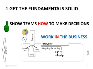 1 GET THE FUNDAMENTALS SOLID 
SHOW TEAMS HOW TO MAKE DECISIONS 
WORK IN THE BUSINESS 
9 
Feature 
Story 
Story 
Story 
Tea...