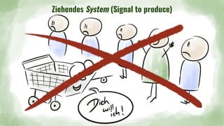 Ziehendes System (Signal to produce)
 
