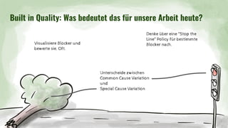 Built in Quality: Was bedeutet das für unsere Arbeit heute?
Visualisiere Blocker und
bewerte sie. Oft.
Unterscheide zwischen
Common Cause Variation
und
Special Cause Variation
Denke über eine “Stop the
Line” Policy für bestimmte
Blocker nach.
 
