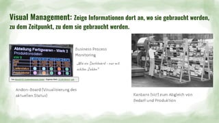 Visual Management: Zeige Informationen dort an, wo sie gebraucht werden,
zu dem Zeitpunkt, zu dem sie gebraucht werden.
Andon-Board (Visualisierung des
aktuellen Status) Kanbans (sic!) zum Abgleich von
Bedarf und Produktion
Business Process
Monitoring
Von MicroSYST Systemelectronic GmbH - Eigenes Werk, CC BY-SA 4.0, Link
„Wie ein Dashboard - nur mit
echten Zahlen“
 
