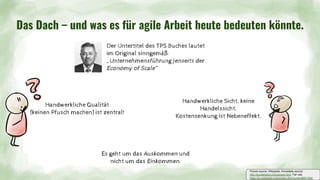 Handwerkliche Qualität
(keinen Pfusch machen) ist zentral!
Das Dach – und was es für agile Arbeit heute bedeuten könnte.
Es geht um das Auskommen und
nicht um das Einkommen.
Handwerkliche Sicht, keine
Handelssicht.
Kostensenkung ist Nebeneffekt.
Picture source: Wikipedia, Immediate source:
http://toyotahistory.info/people.html, Fair use,
https://en.wikipedia.org/w/index.php?curid=46971844
Der Untertitel des TPS Buches lautet
im Original sinngemäß:
„Unternehmensführung jenseits der
Economy of Scale”
 