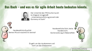 Handwerkliche Qualität
(keinen Pfusch machen) ist zentral!
Das Dach – und was es für agile Arbeit heute bedeuten könnte.
Es geht um das Auskommen und
nicht um das Einkommen.
Handwerkliche Sicht, keine
Handelssicht.
Kostensenkung ist Nebeneffekt.
Picture source: Wikipedia, Immediate source:
http://toyotahistory.info/people.html, Fair use,
https://en.wikipedia.org/w/index.php?curid=46971844
Der Untertitel des TPS Buches lautet
im Original sinngemäß:
„Unternehmensführung jenseits der
Economy of Scale”
 