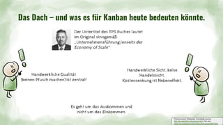 Handwerkliche Qualität
(keinen Pfusch machen) ist zentral!
Es geht um das Auskommen und
nicht um das Einkommen.
Handwerkliche Sicht, keine
Handelssicht.
Kostensenkung ist Nebeneffekt.
Picture source: Wikipedia, Immediate source:
http://toyotahistory.info/people.html, Fair use,
https://en.wikipedia.org/w/index.php?curid=46971844
Der Untertitel des TPS Buches lautet
im Original sinngemäß:
„Unternehmensführung jenseits der
Economy of Scale”
Das Dach – und was es für Kanban heute bedeuten könnte.
 