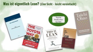Toyota
Production
System
Was ist eigentlich Lean? (Eine Sicht - leicht vereinfacht)
 