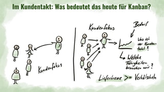 Im Kundentakt: Was bedeutet das heute für Kanban?
 