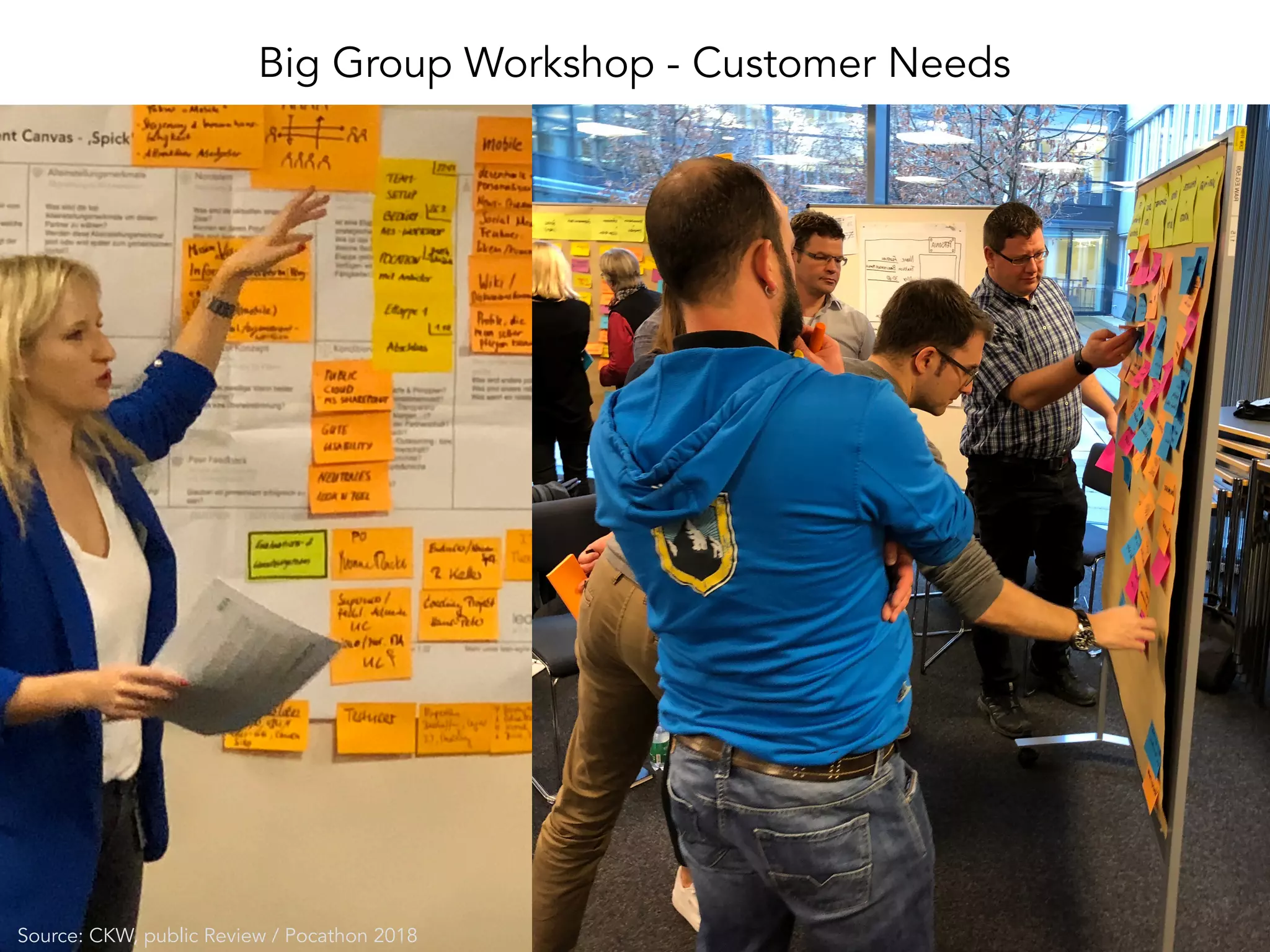 Big Group Workshop - Customer Needs
Quelle CKW, public Review / Pocathon 2018Source: CKW, public Review / Pocathon 2018
 