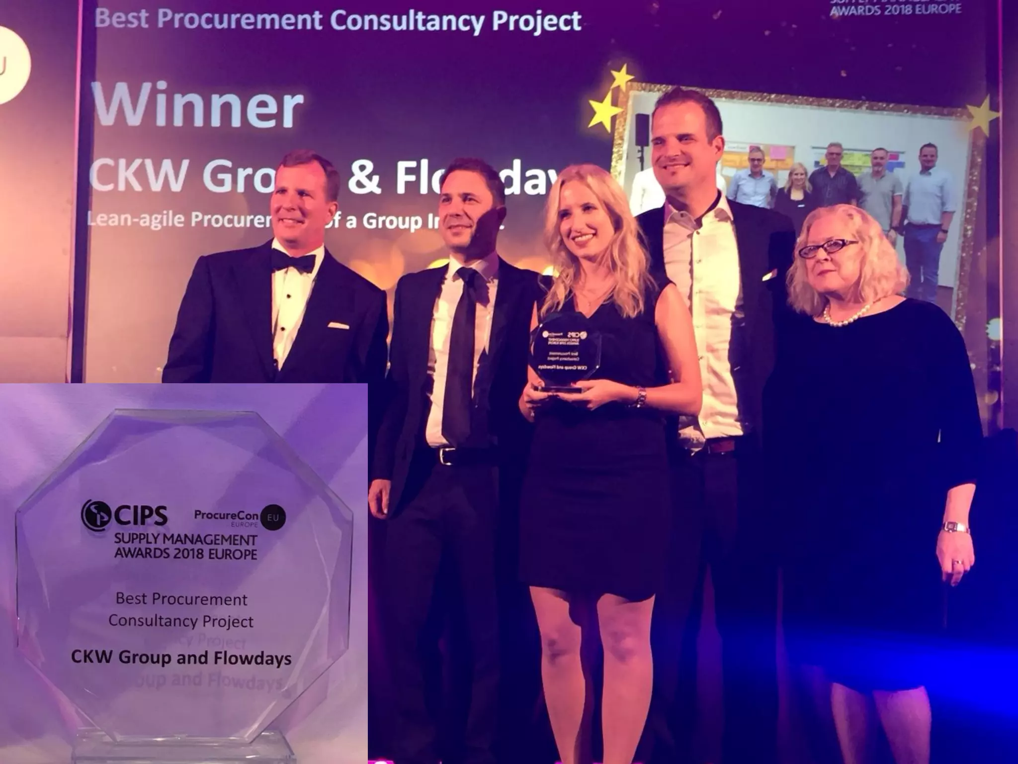 Procurement on Disruption
Learnings from the field applying lean-agile Procurement
Mirko Kleiner, co-founder flowdays
© All rights reserved
 