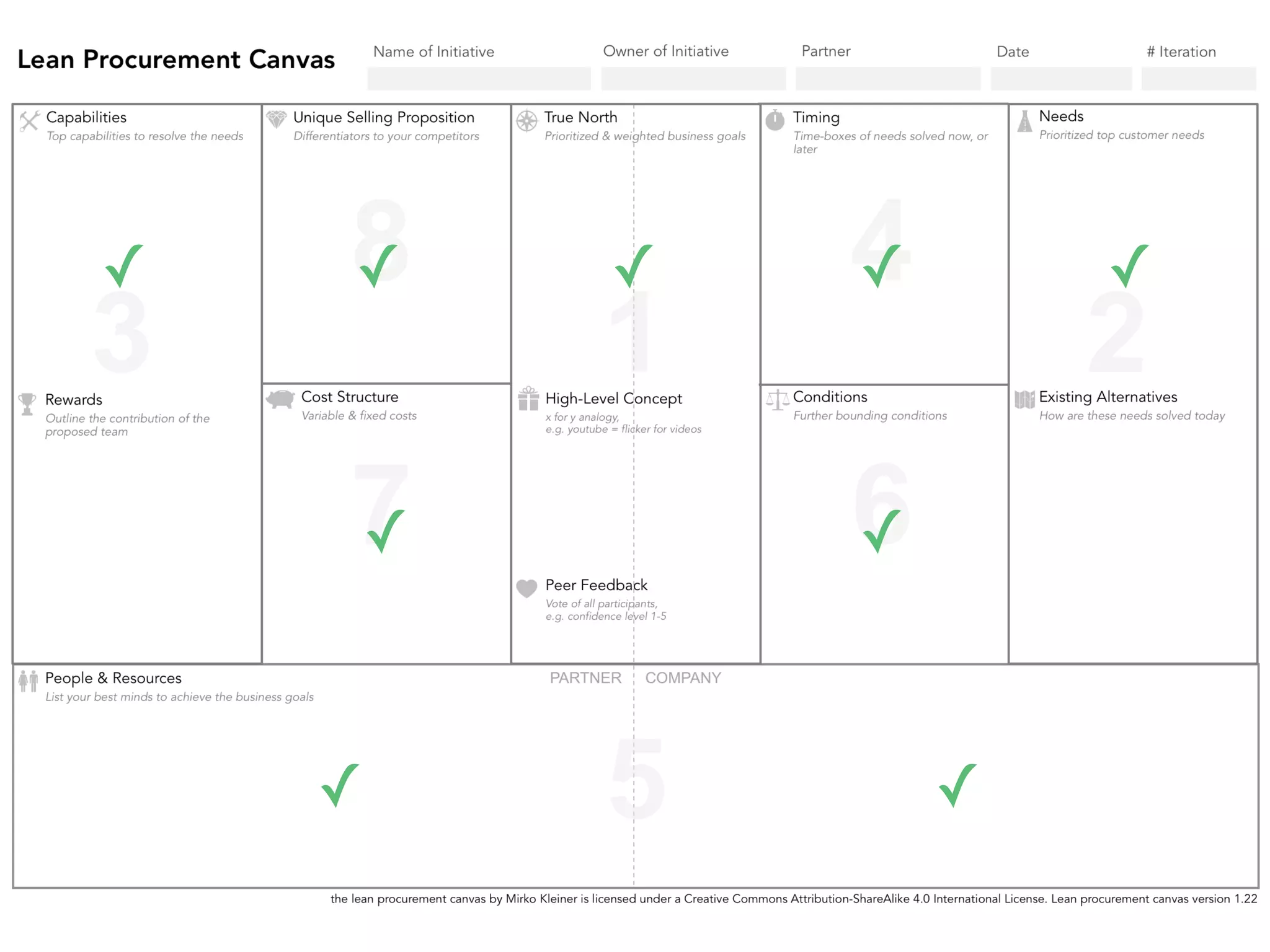 ✓
✓
✓✓
✓
✓
✓ ✓
✓
 