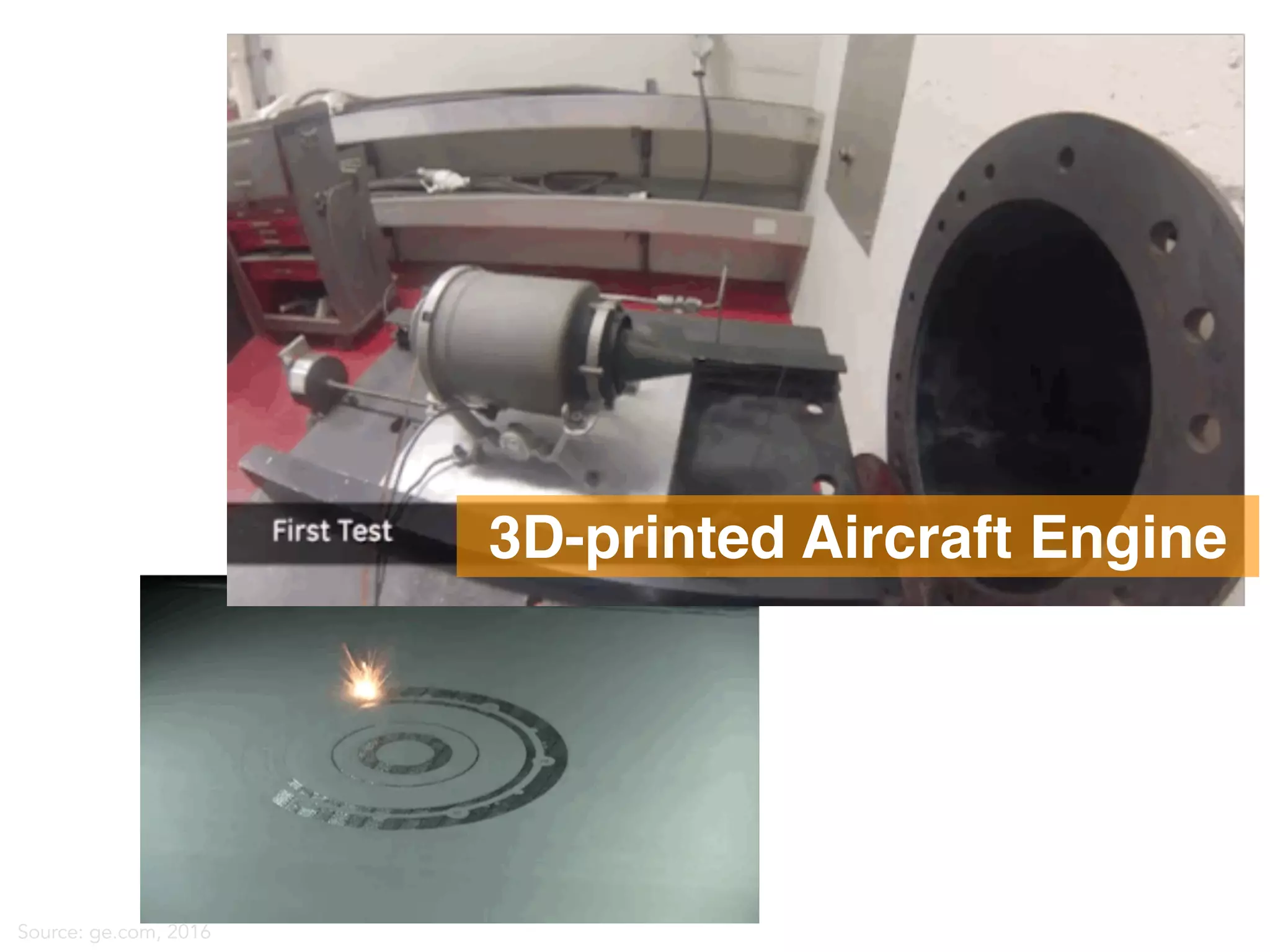 Source: ge.com, 2016
the ﬁrst shoe made almost entirely by robots
Adidas
3D-printed Aircraft Engine
 