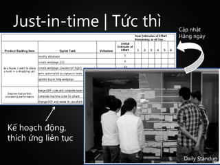 Just-in-time | Tức thì   Cập nhật
                          Hằng ngày




Kế hoạch động,
thích ứng liên tục

                           Daily Standup
 