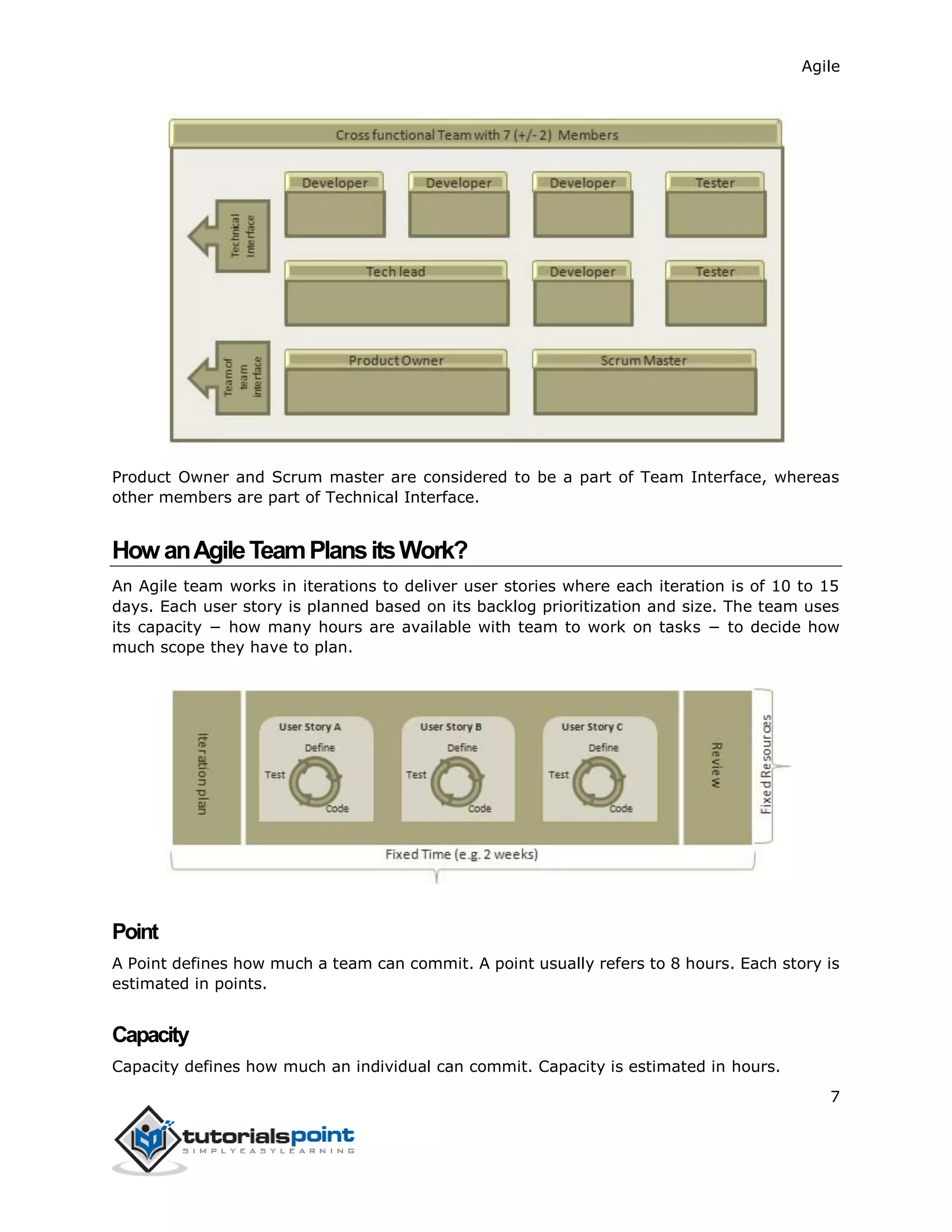 Agile
7
Product Owner and Scrum master are considered to be a part of Team Interface, whereas
other members are part of Technical Interface.
HowanAgileTeamPlansitsWork?
An Agile team works in iterations to deliver user stories where each iteration is of 10 to 15
days. Each user story is planned based on its backlog prioritization and size. The team uses
its capacity − how many hours are available with team to work on tasks − to decide how
much scope they have to plan.
Point
A Point defines how much a team can commit. A point usually refers to 8 hours. Each story is
estimated in points.
Capacity
Capacity defines how much an individual can commit. Capacity is estimated in hours.
 