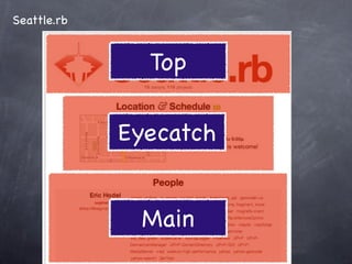 Seattle.rb


               Top

             Eyecatch


              Main
 