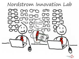 Nordstrom Innovation Lab
 