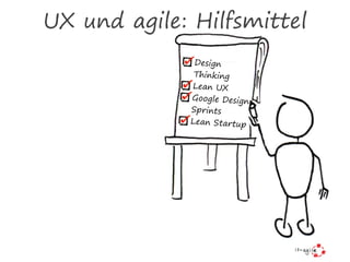 UX und agile: Hilfsmittel
Design
Thinking
Lean UX
Google Design
Sprints
Lean Startup
 