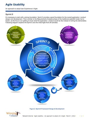 Agile Usability
An approach to adopt User Experience in Agile
MphasiS Internal l Agile Usability – An approach to adopt UX in Agile l March 7, 2012 l l 5 l
Sprint 0
It’s necessary to start with a strong foundation. Sprint 0 provides a good foundation for the overall application / product
design and development. This is similar to the Requirements Analysis phase of the traditional waterfall model, but is
leaner, as the focus is on getting to know what the application / product would be like instead of writing the deliverables.
Following diagram explains the Sprint 0 and the initial Agile Kick-off activities:
Figure 2: Sprint 0 Framework Design & Development
 