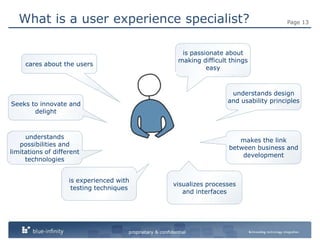 Whatis a user experiencespecialist?ispassionate about makingdifficultthingseasycares about the usersunderstands design and usabilityprinciplesSeeks to innovate and delightmakes the linkbetween business and developmentunderstandspossibilities and limitations of different technologiesisexperiencedwithtesting techniquesvisualizesprocesses and interfaces