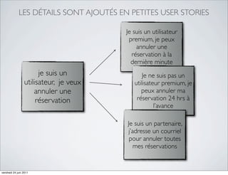 LES DÉTAILS SONT AJOUTÉS EN PETITES USER STORIES

                                        Je suis un utilisateur
                                         premium, je peux
                                            annuler une
                                          réservation à la
                                          dernière minute
                       je suis un              Je ne suis pas un
                 utilisateur, je veux      utilisateur premium, je
                     annuler une              peux annuler ma
                      réservation           réservation 24 hrs à
                                                    l’avance

                                        Je suis un partenaire,
                                        j’adresse un courriel
                                         pour annuler toutes
                                           mes réservations


vendredi 24 juin 2011
 