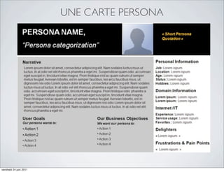 UNE CARTE PERSONA




vendredi 24 juin 2011
 