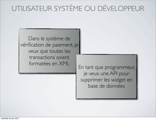UTILISATEUR SYSTÈME OU DÉVELOPPEUR



                            Dans le système de
                        vériﬁcation de paiement, je
                            veux que toutes les
                            transactions soient
                            formatées en XML
                                                      En tant que programmeur,
                                                        je veux une API pour
                                                       supprimer les widget en
                                                           base de données




vendredi 24 juin 2011
 