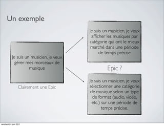 Un exemple
                                          Je suis un musicien, je veux
                                           afﬁcher les musiques par
                                          catégorie qui ont le mieux
                                           marché dans une période
                                               de temps précise
           Je suis un musicien, je veux
             gérer mes morceaux de
                     musique                       Epic ?
                                          Je suis un musicien, je veux
                  Clairement une Epic     sélectionner une catégorie
                                           de musique selon un type
                                            de format (audio, vidéo,
                                            etc.) sur une période de
                                                  temps précise.


vendredi 24 juin 2011
 