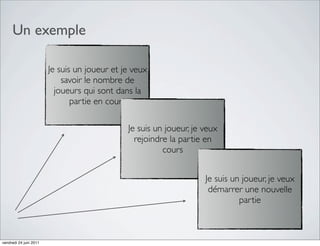 Un exemple

                        Je suis un joueur et je veux
                            savoir le nombre de
                          joueurs qui sont dans la
                               partie en cours

                                              Je suis un joueur, je veux
                                                rejoindre la partie en
                                                        cours


                                                                    Je suis un joueur, je veux
                                                                     démarrer une nouvelle
                                                                              partie



vendredi 24 juin 2011
 