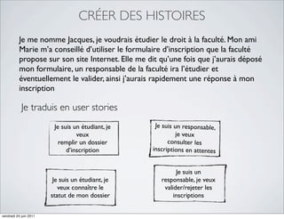CRÉER DES HISTOIRES
          Je me nomme Jacques, je voudrais étudier le droit à la faculté. Mon ami
          Marie m’a conseillé d’utiliser le formulaire d’inscription que la faculté
          propose sur son site Internet. Elle me dit qu’une fois que j’aurais déposé
          mon formulaire, un responsable de la faculté ira l’étudier et
          éventuellement le valider, ainsi j’aurais rapidement une réponse à mon
          inscription

            Je traduis en user stories
                         Je suis un étudiant, je    Je suis un responsable,
                                  veux                       je veux
                           remplir un dossier            consulter les
                              d’inscription        inscriptions en attentes


                                                            Je suis un
                         Je suis un étudiant, je      responsable, je veux
                           veux connaître le           valider/rejeter les
                        statut de mon dossier              inscriptions

vendredi 24 juin 2011
 